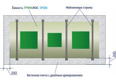 Гринлос Пром 150 пр